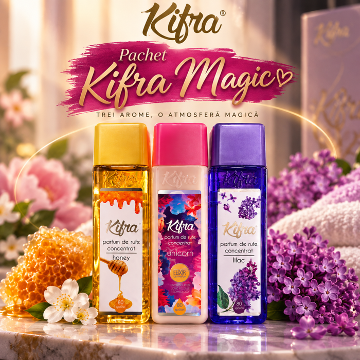 PACHET PARFUMURI DE RUFE KIFRA