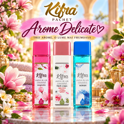 PACHET PARFUMURI DE RUFE KIFRA