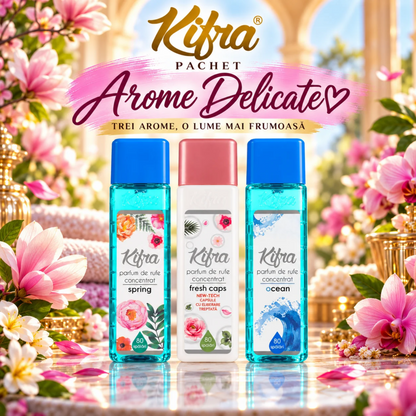 PACHET PARFUMURI DE RUFE KIFRA